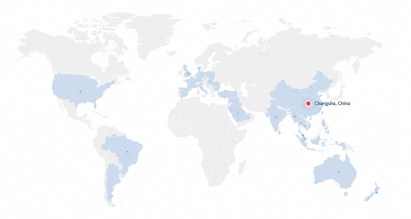 Global Battery Market